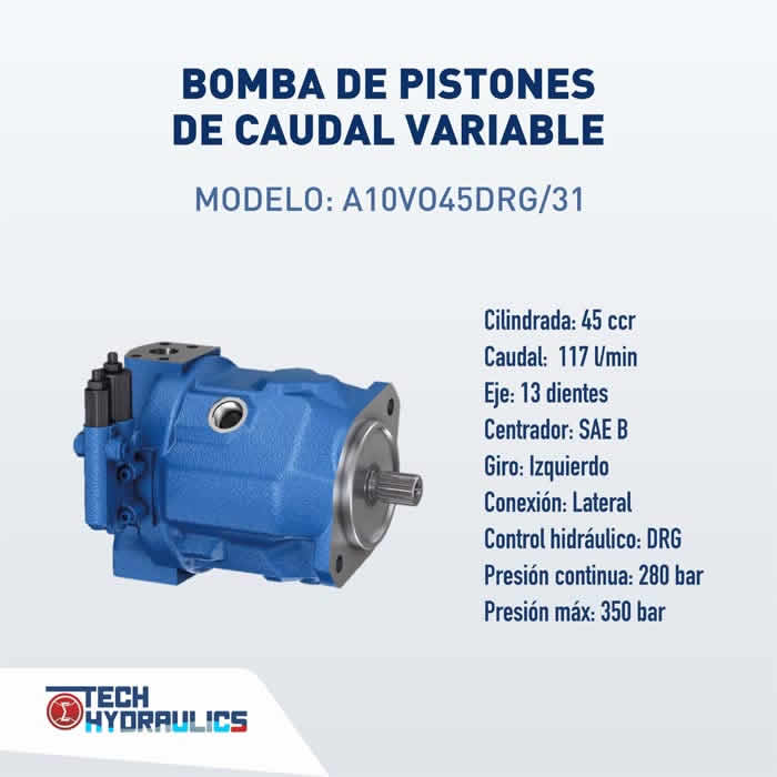 bomba de pistones caudal variable